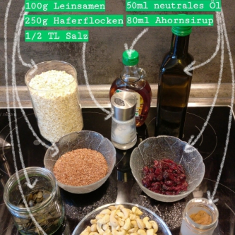 Zutaten 